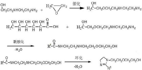 A kind of open high oxygen-containing circulating cooling water corrosion inhibitor and its preparation method and application