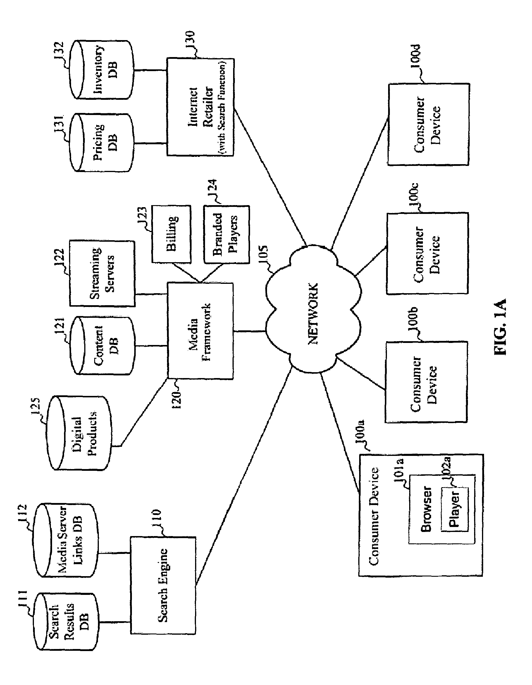 System and method for providing media samples on-line in response to media related searches on the internet