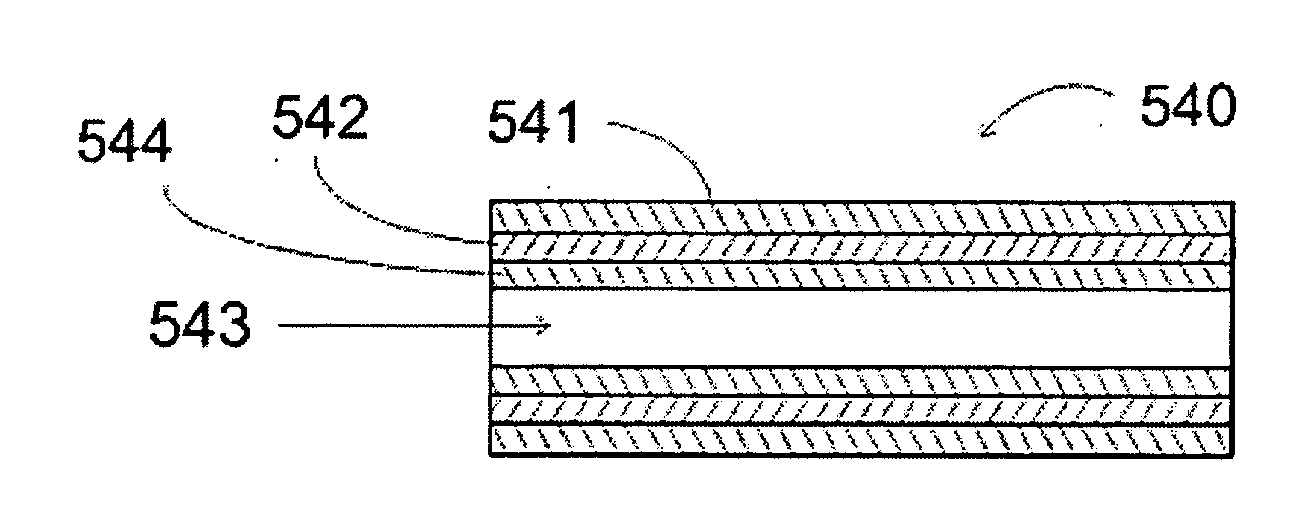 Gas chromatography inlet liner having a colored region