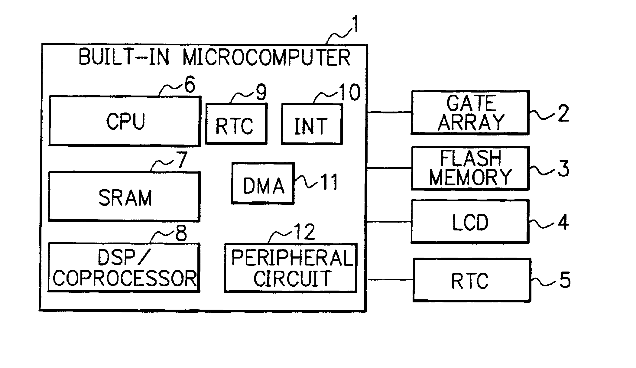Terminal device and real-time clock control method therefor enabling preservation of clock/calendar information and high information readout speed