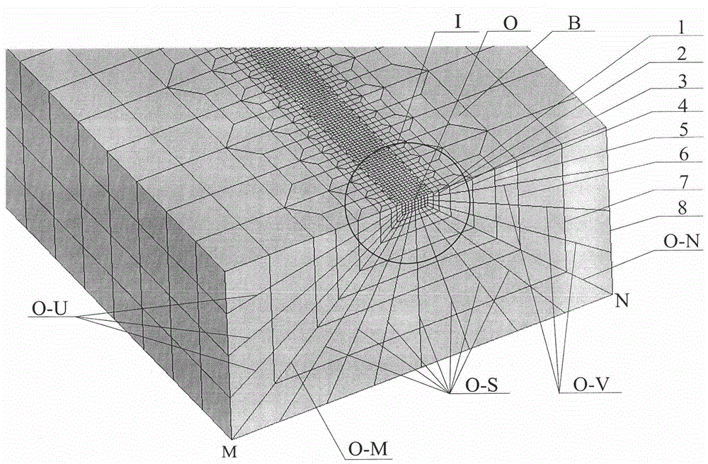 A Method for Rapid Transition of Finite Element 3D Model Mesh