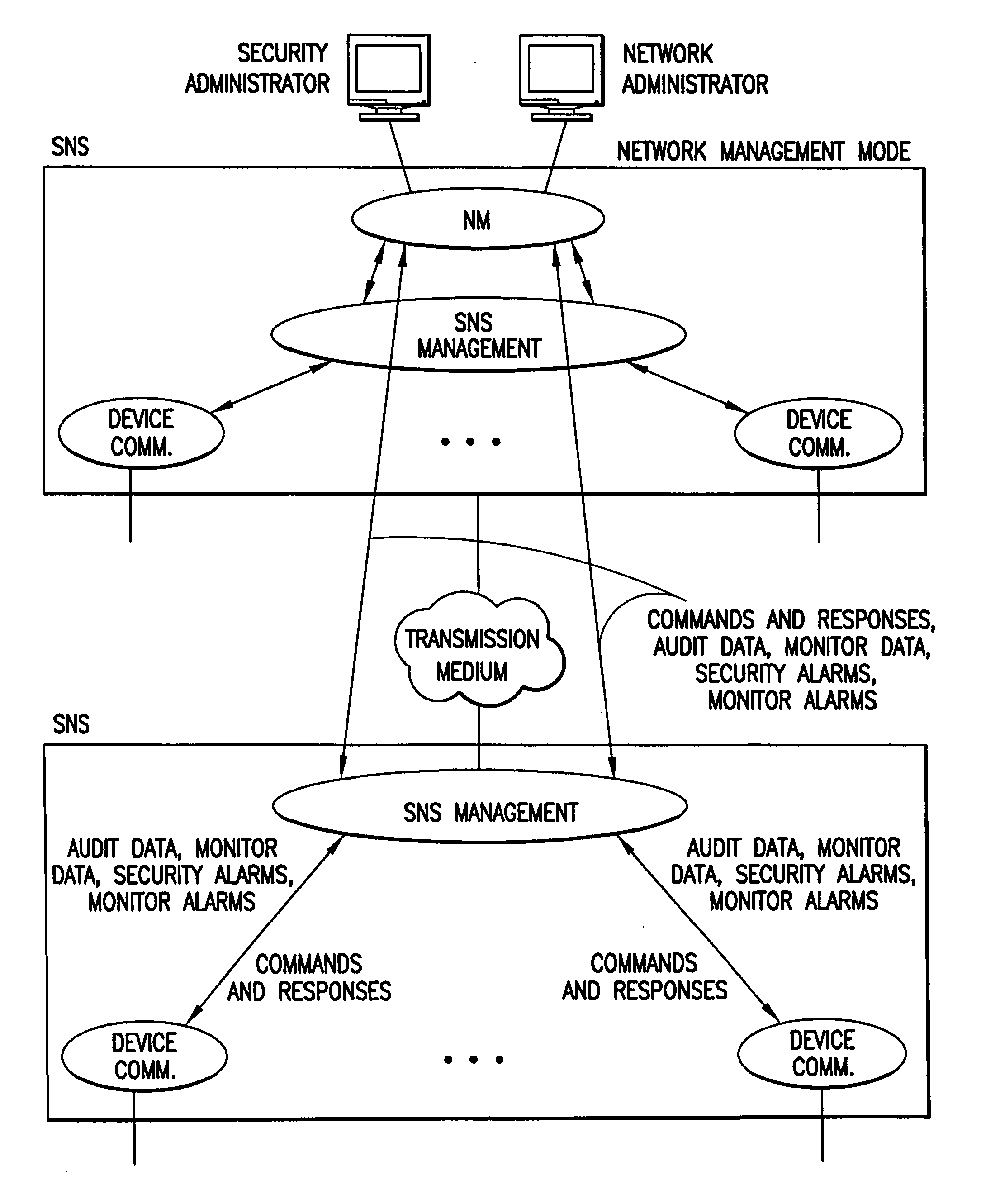 High-assurance file-driven content filtering for secure network server
