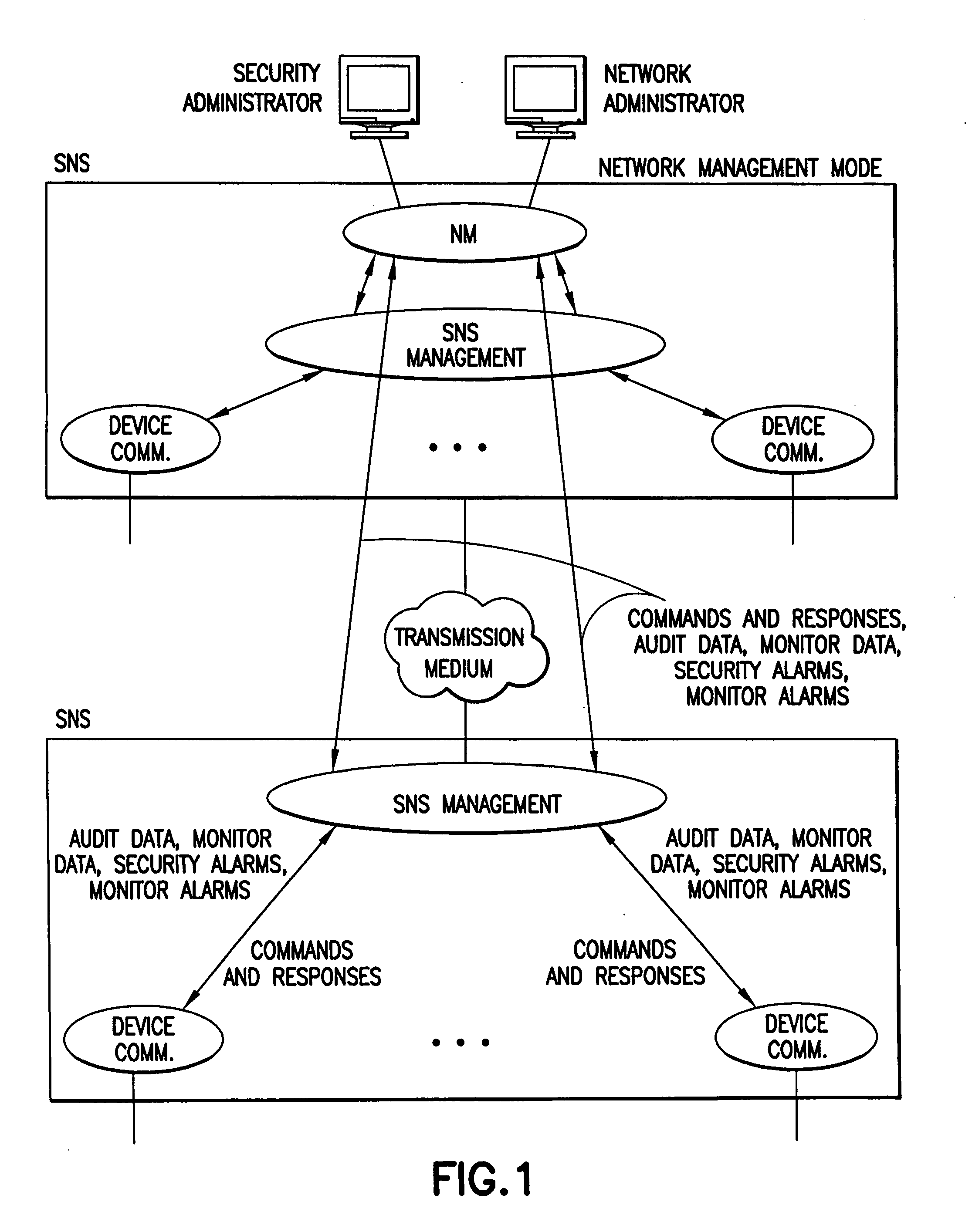 High-assurance file-driven content filtering for secure network server