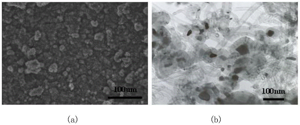 a tic-cr  <sub>7</sub> c  <sub>3</sub> -cnts/iron-based surface composite material and preparation method thereof
