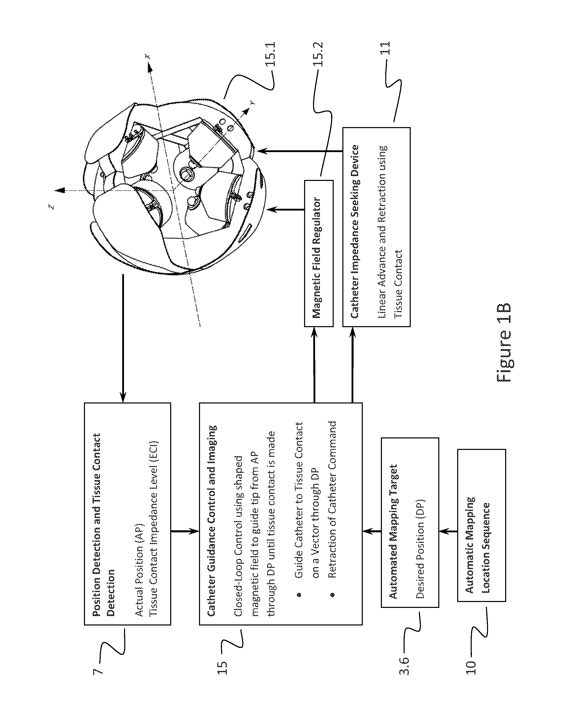 System and method for using tissue contact information in an automated mapping of cardiac chambers employing magneticly shaped fields