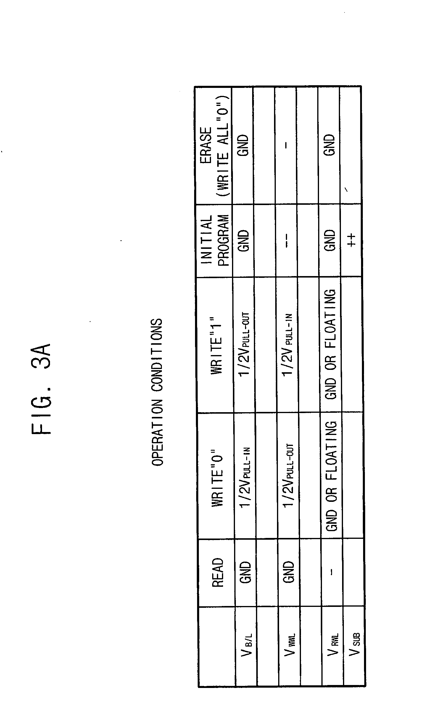 Vertical electromechanical memory devices and methods of manufacturing the same