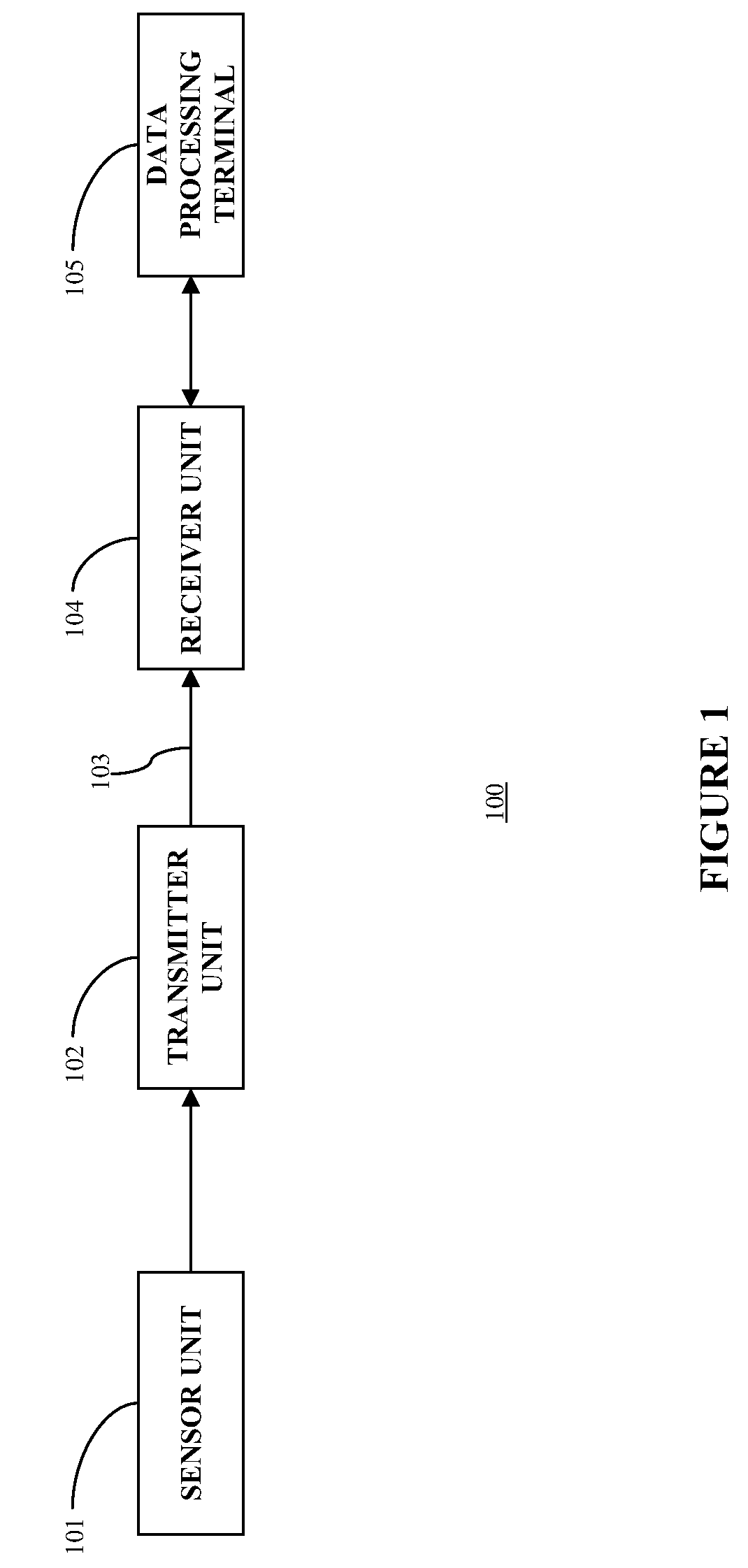 Method and apparatus for providing peak detection circuitry for data communication systems