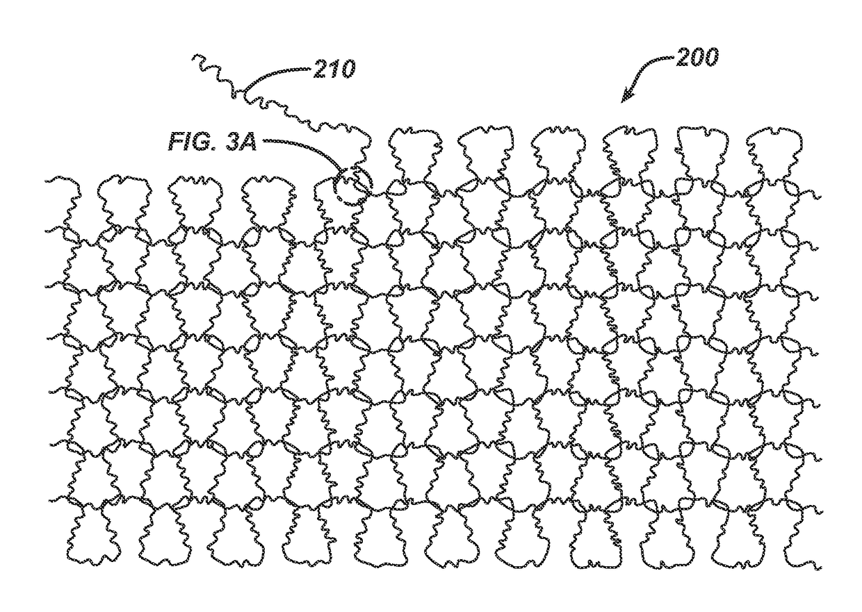 Randomly uniform three dimensional tissue scaffold of absorbable and non-absorbable materials