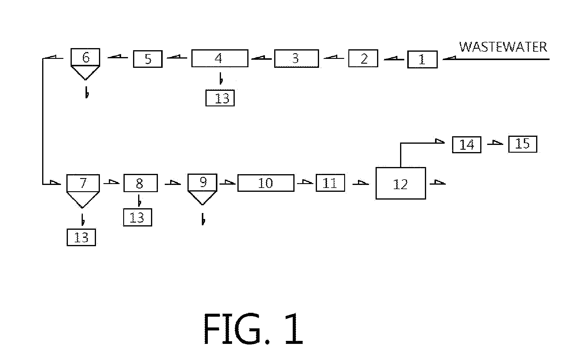 Printing and dyeing wastewater treatment and reuse apparatus and method therefor