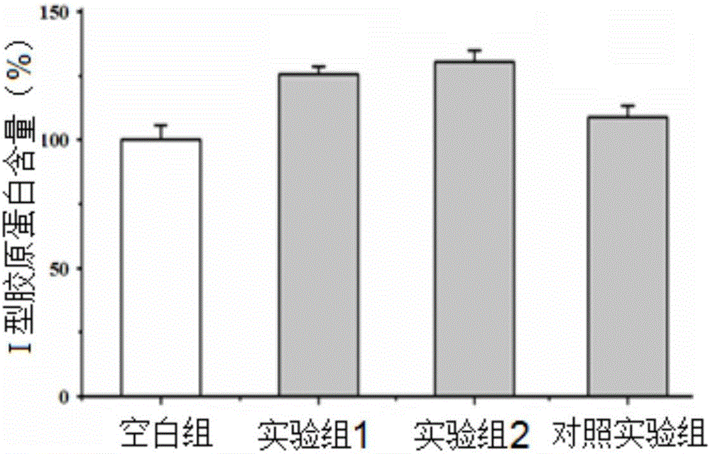 Dahurian rose fruit extract and application thereof