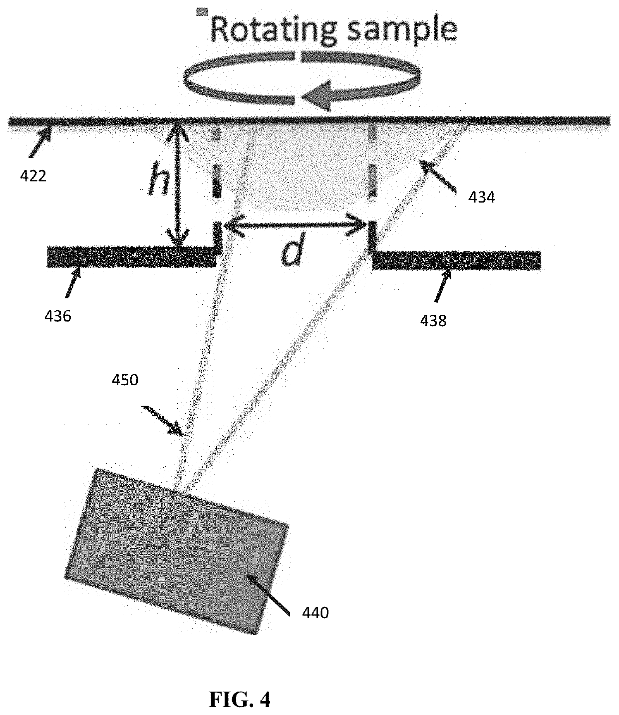 Chalcogenide glass waveguides for refractive non-mechanical beam steerer
