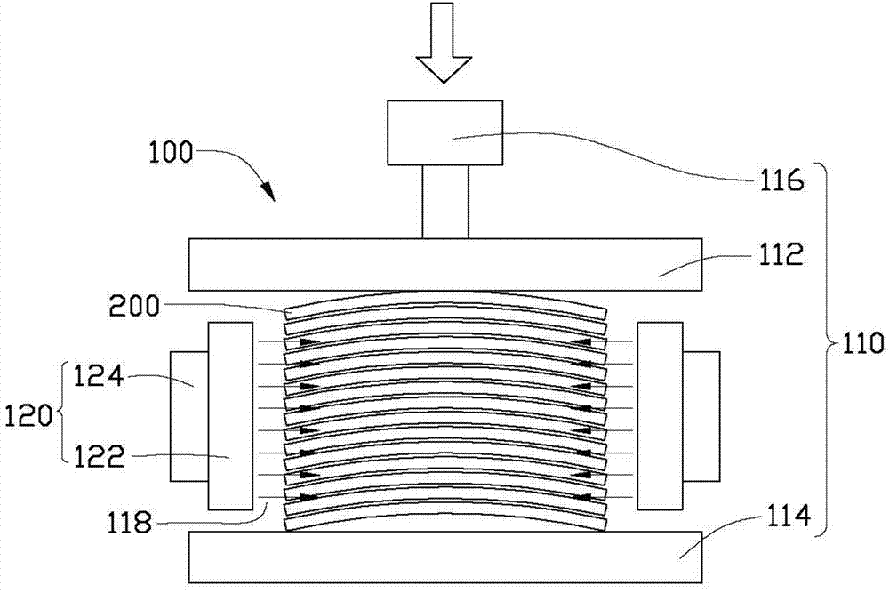 Light guide plate warping correction method, and device thereof
