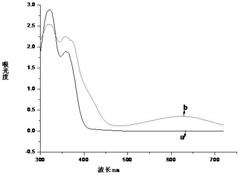 Spiro-condensed tricyclic spirooxazine photochromic compound and preparation method thereof