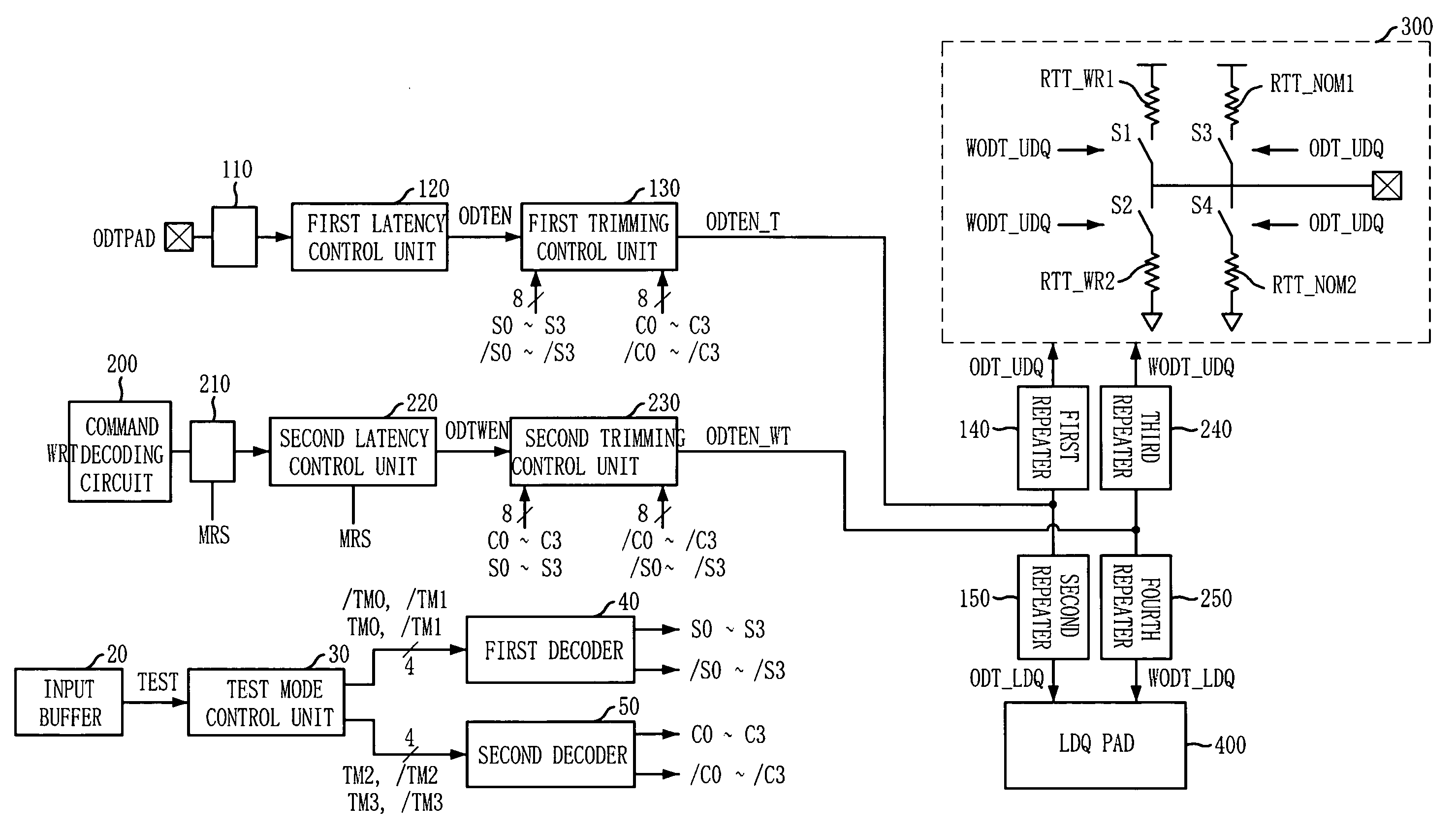 Semiconductor memory device with ability to effectively adjust operation time for on-die termination