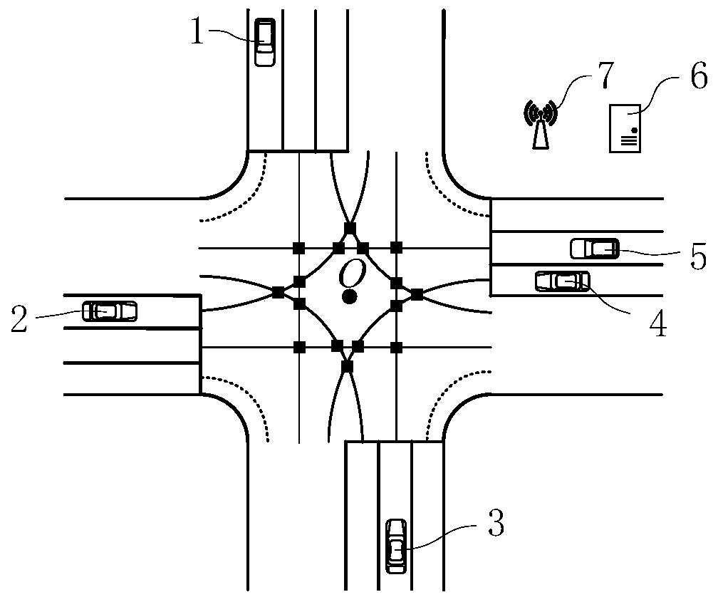 Synergic optimization method for speed of intelligent connected vehicle at intersection without signal lamp
