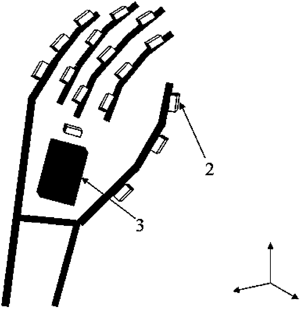 Data gloves based on micro-inertial sensor network technique