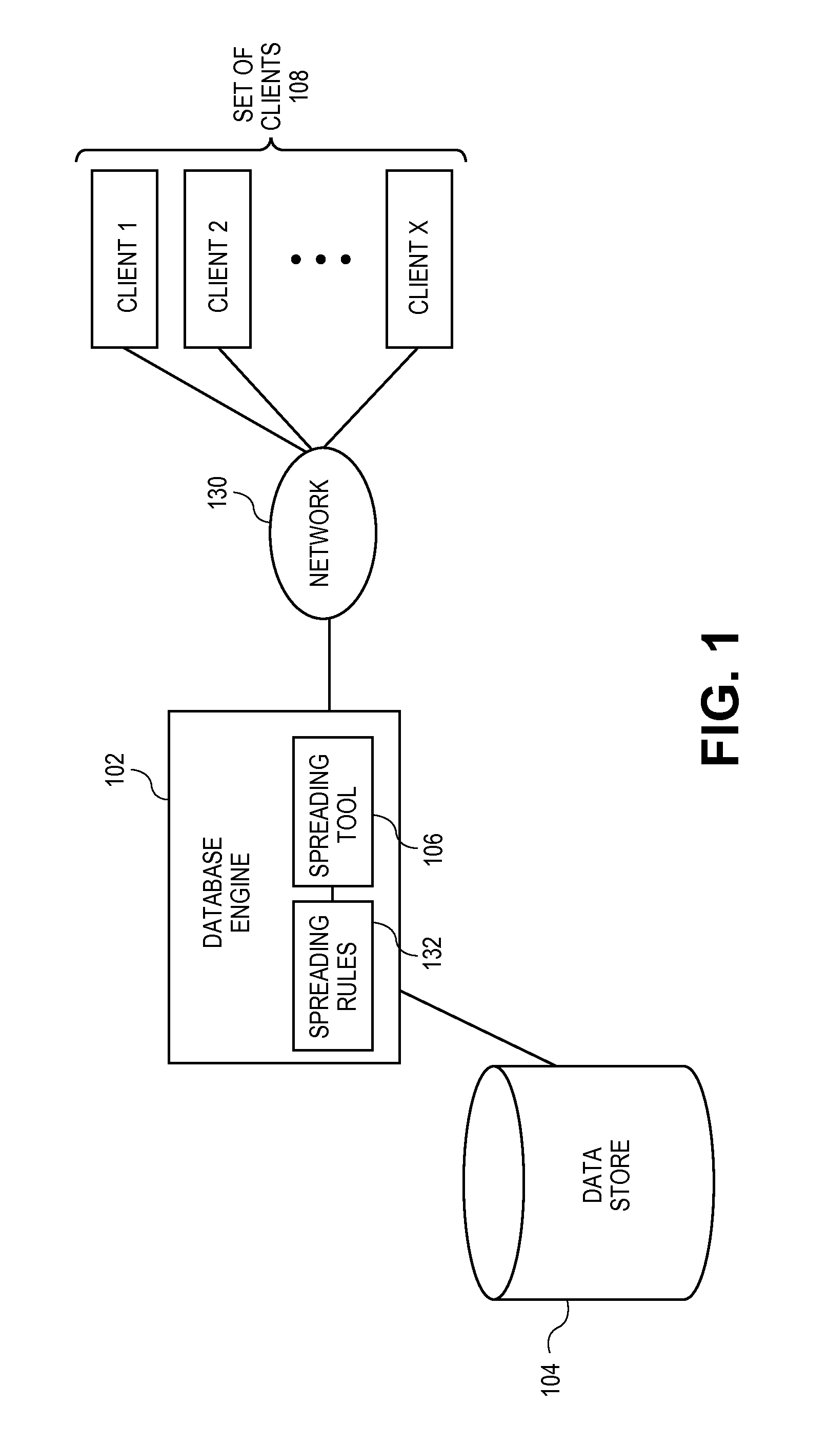 Systems and methods for automatic propagation of data changes in distribution operations in hierarchical database