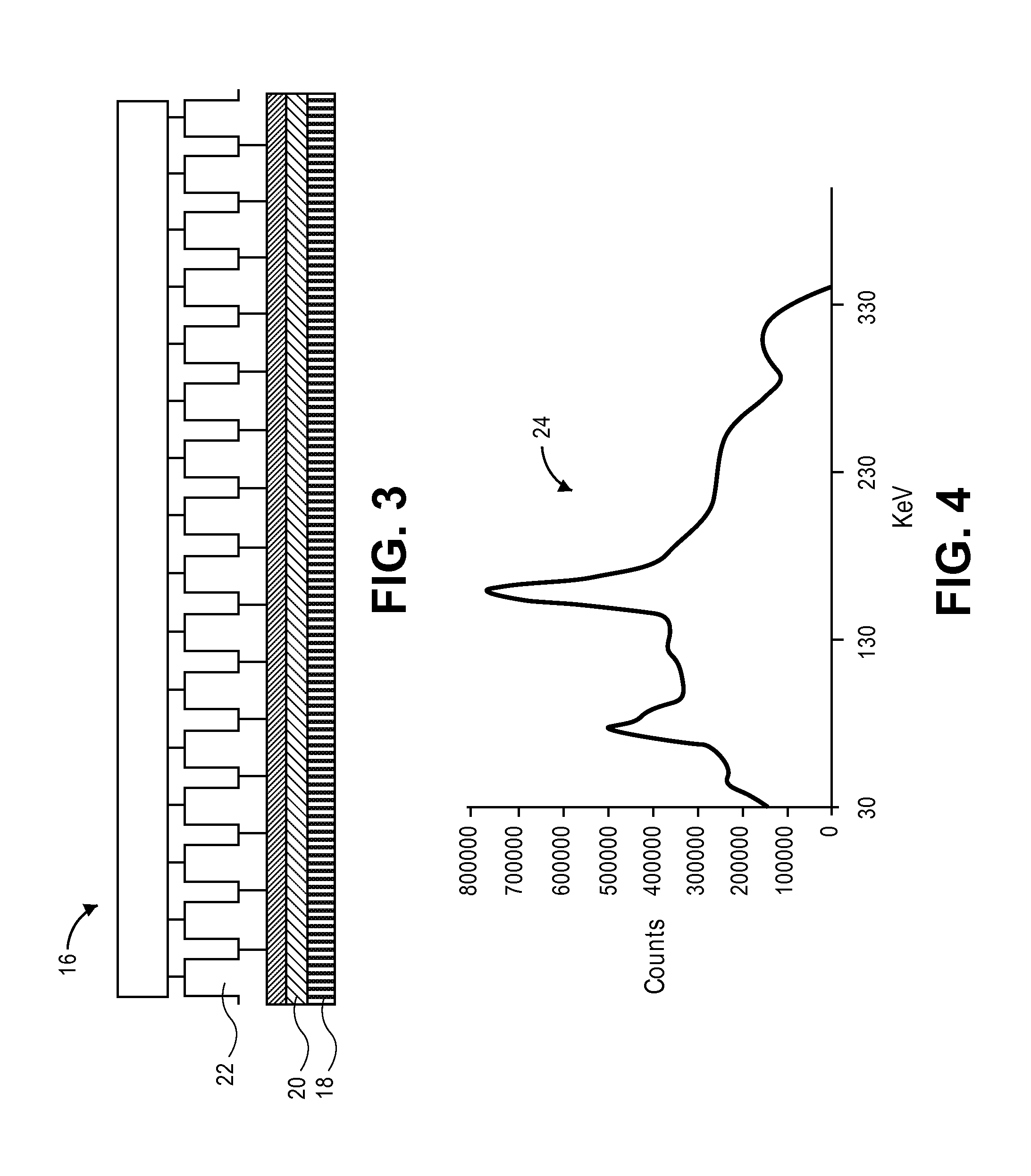 Method and apparatus for correcting scattering in spect imaging