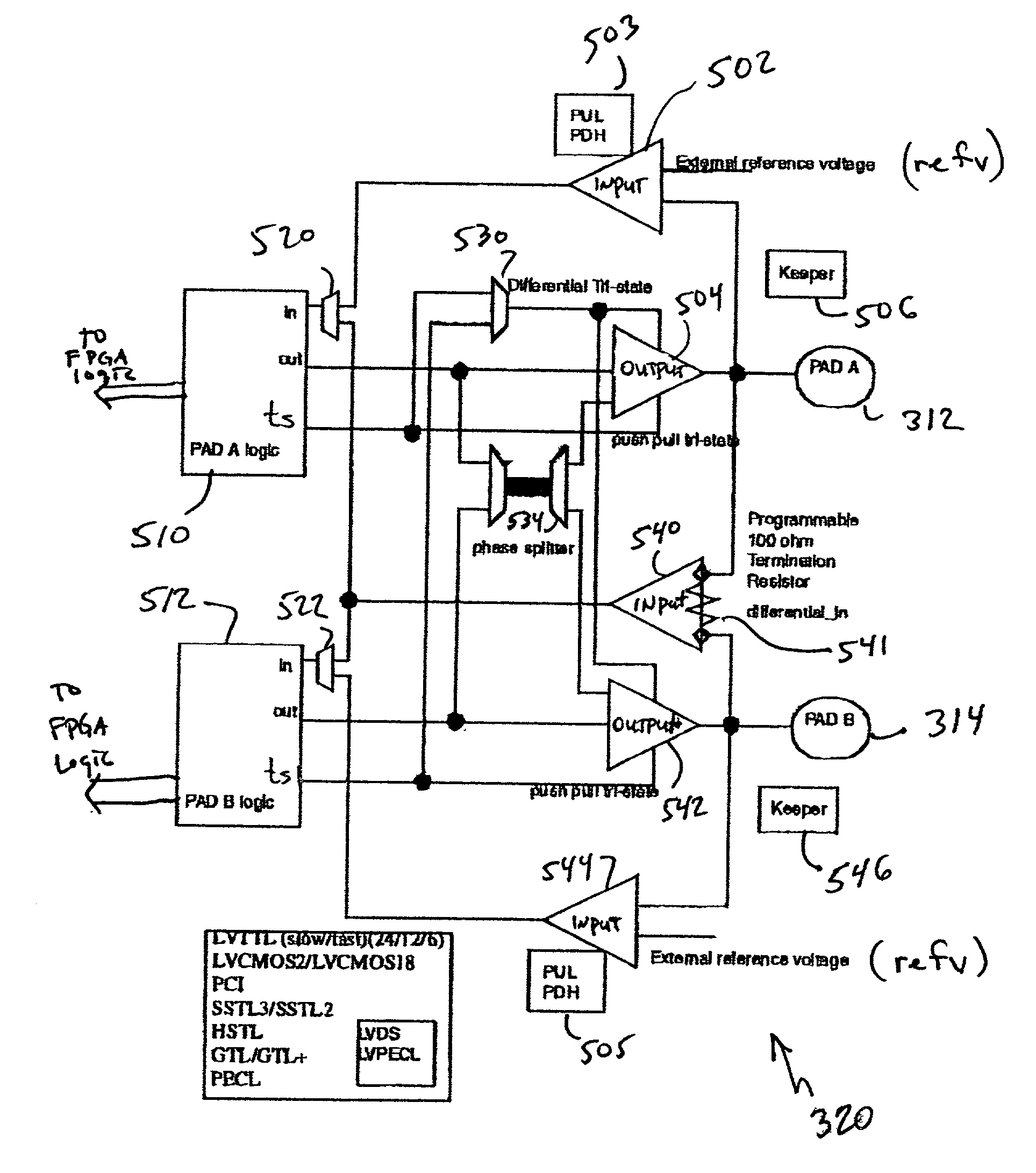 Multi-functional I/O buffers in a field programmable gate array (FPGA)