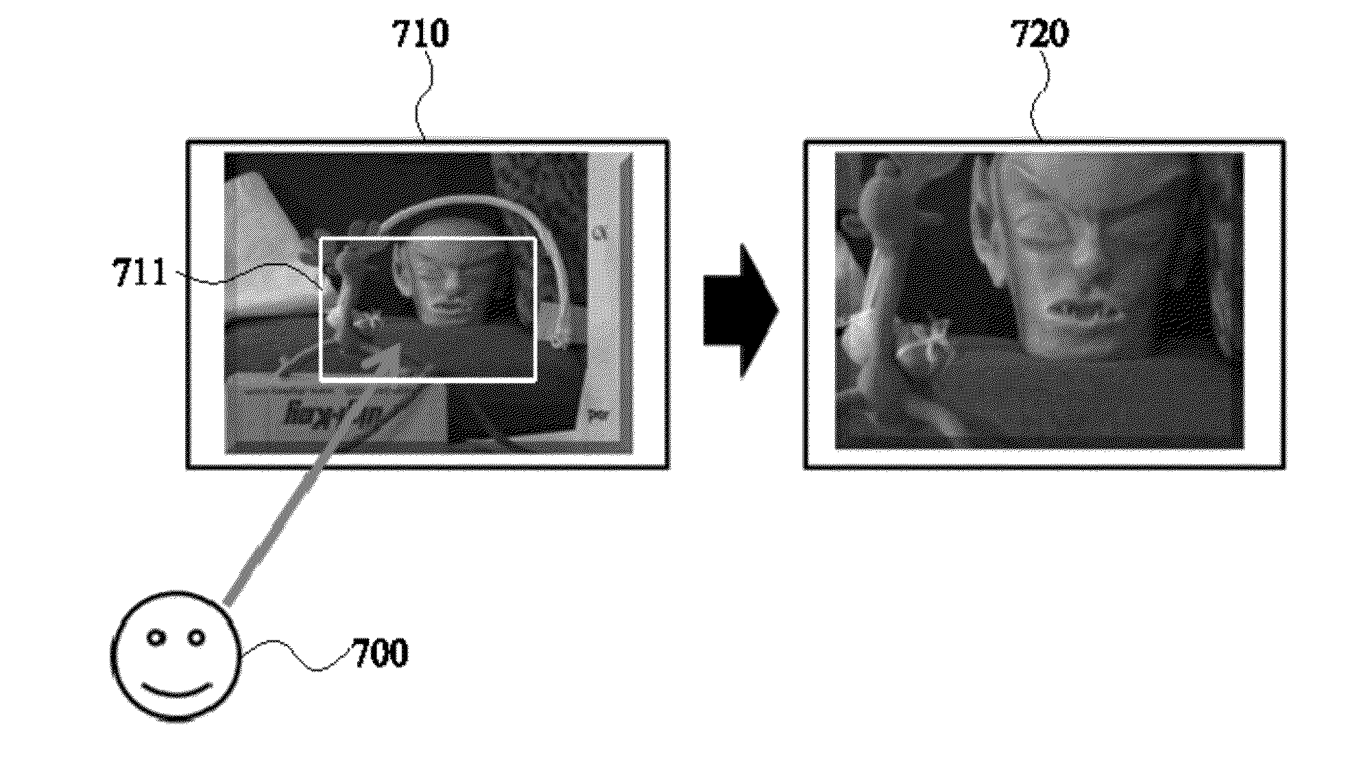 Image processing apparatus and method for three-dimensional image zoom