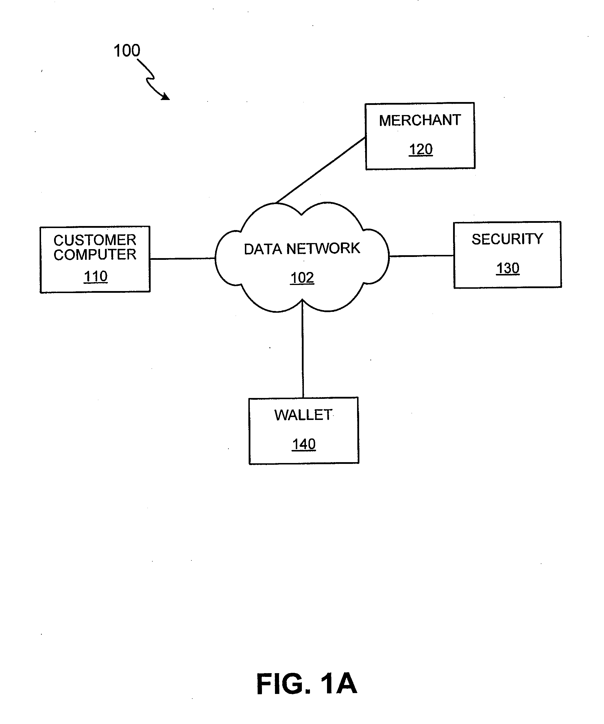 Methods and Apparatus for Conducting Electronic Transactions