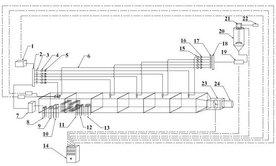 Automatic visual multi-factor coupled dust removal experiment system