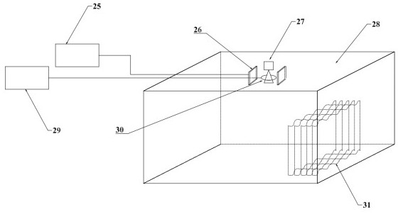 Automatic visual multi-factor coupled dust removal experiment system