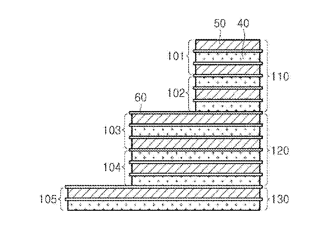 Stepped electrode assembly having predetermined a thickness ratio in the interface between electrode units, battery cell and device comprising the same