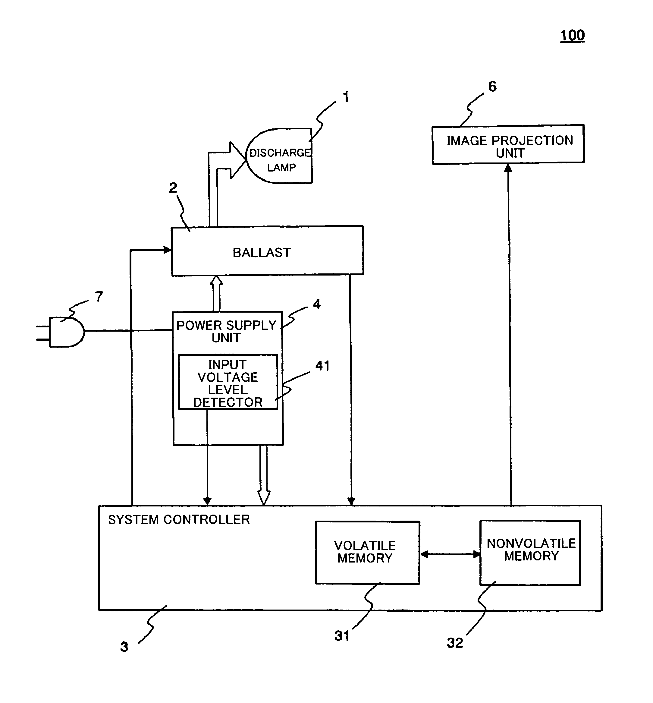 Projection display apparatus having nonvolatile memory