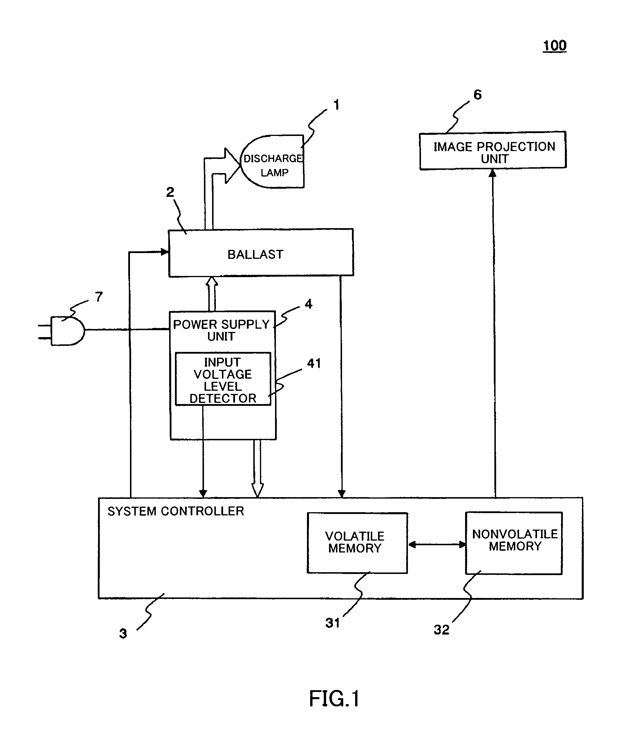 Projection display apparatus having nonvolatile memory