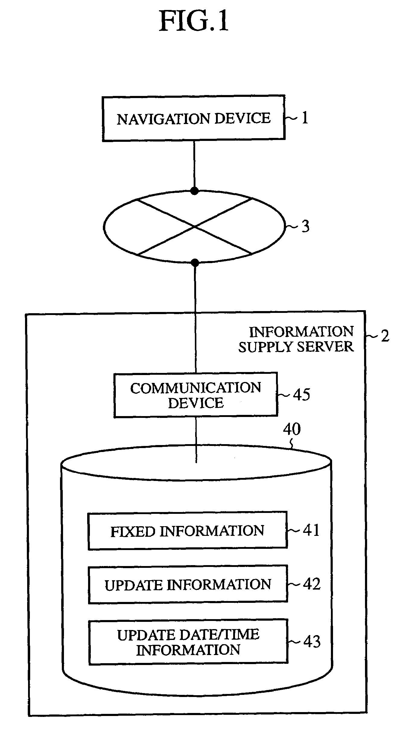 Navigation device, information supplying server and information service system using the same