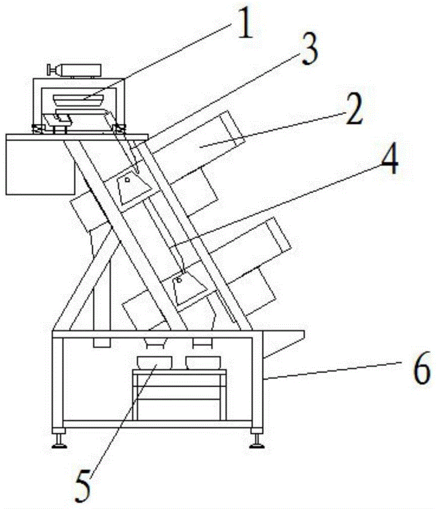 Color sorter with various slides