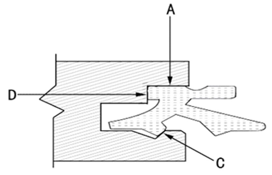 Plate paneling locking system