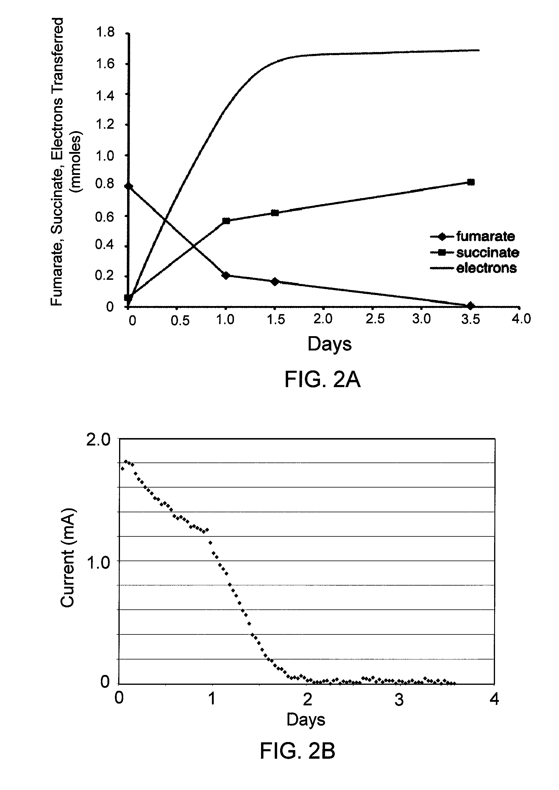 Systems and methods for microbial reductive dechlorination of environmental contaminants