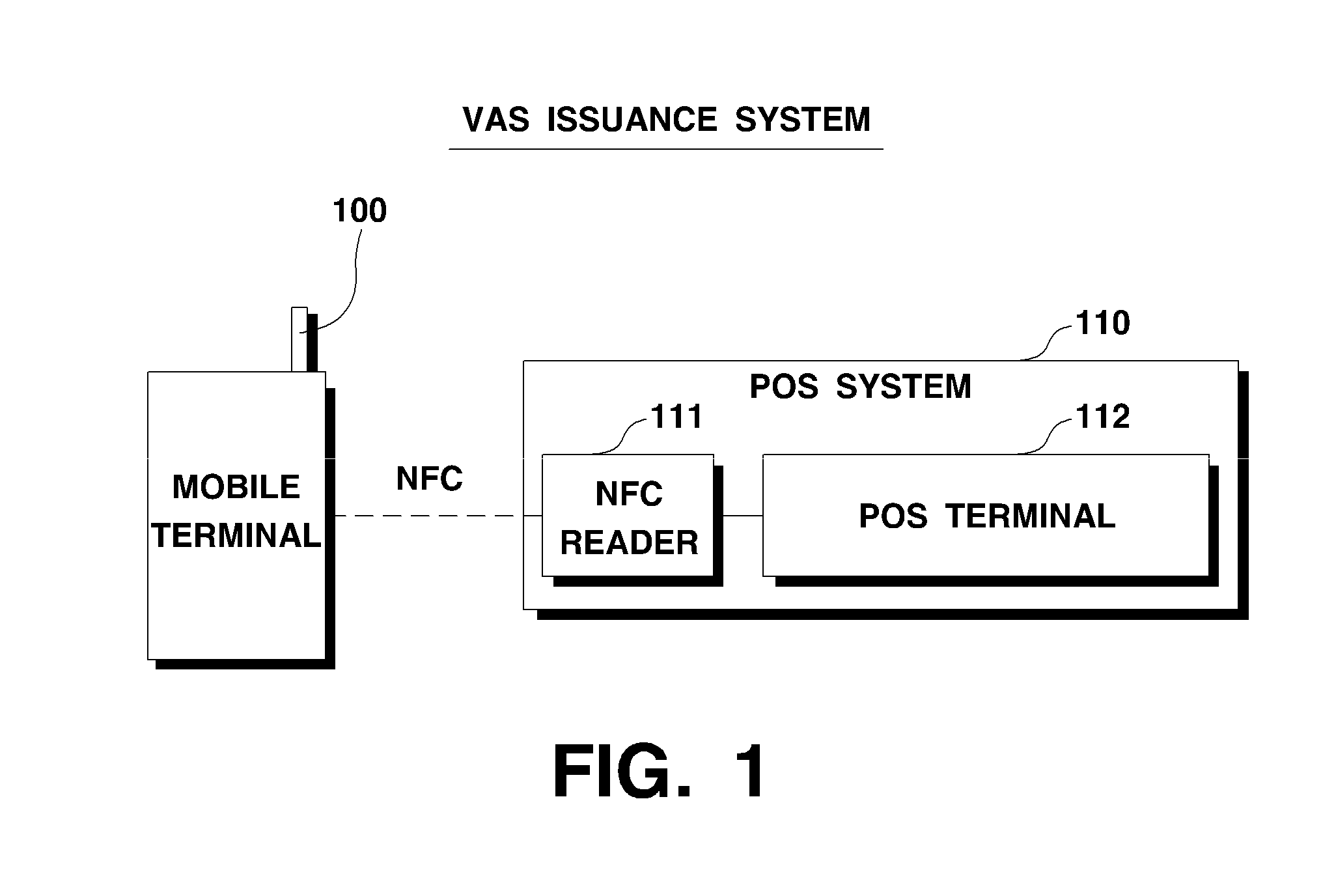 System and method for issuing mobile vas