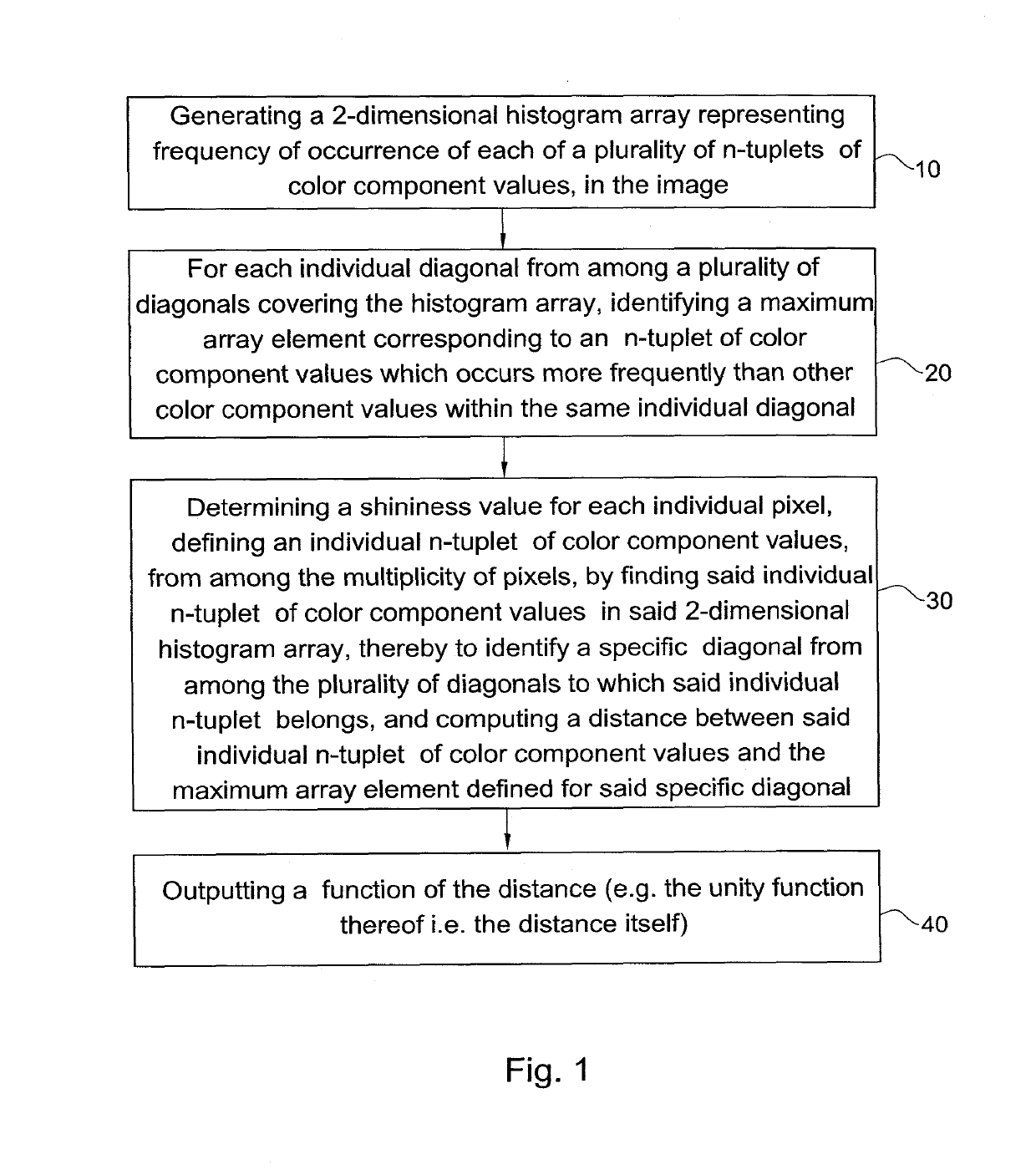 System and method for quantifying reflection e.g. when analyzing laminated documents