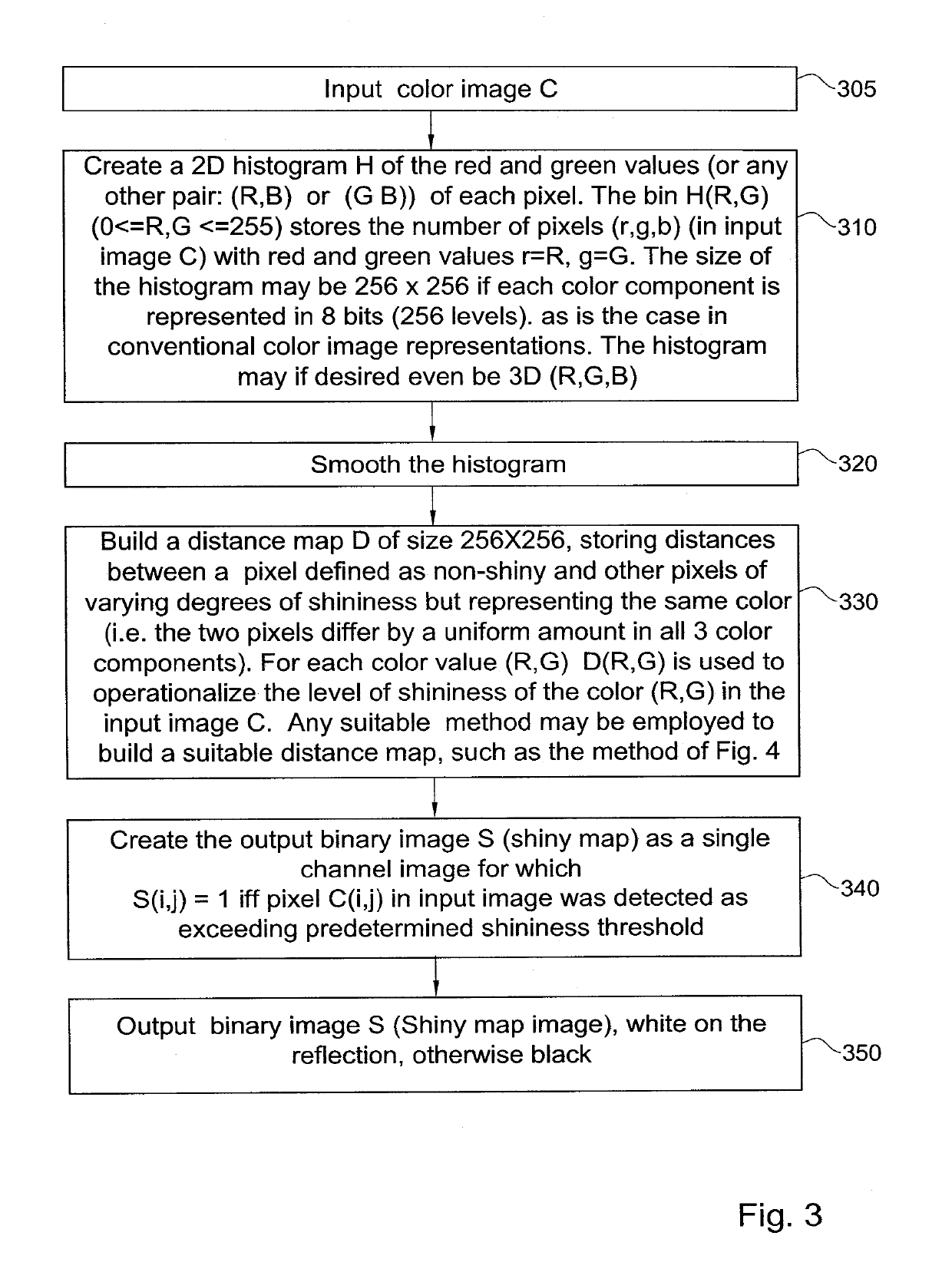 System and method for quantifying reflection e.g. when analyzing laminated documents