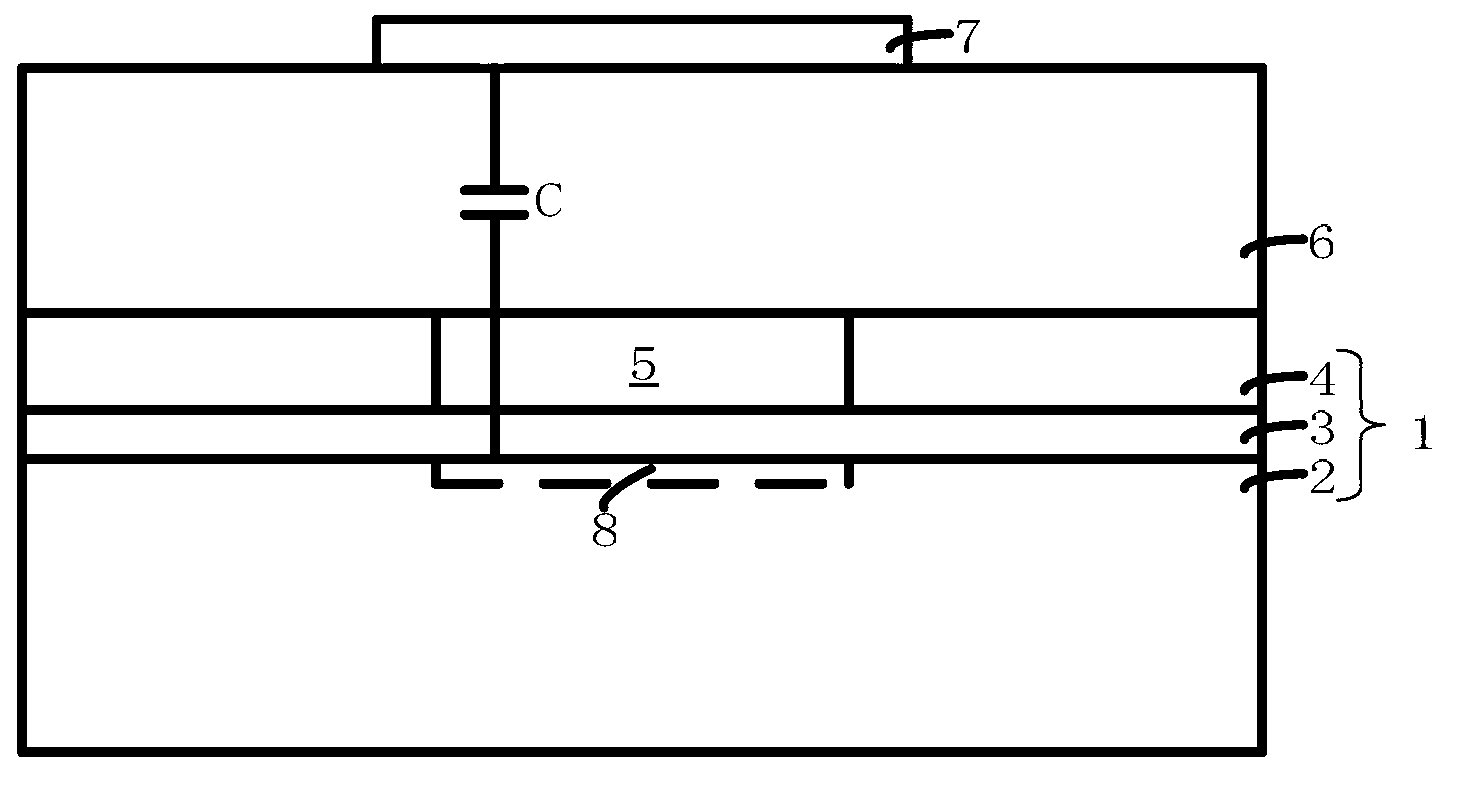 Formation method of radio frequency components