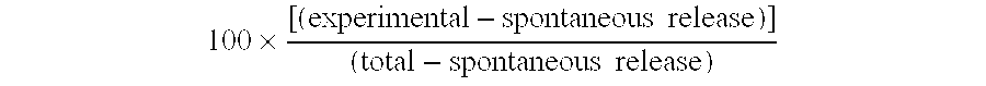 NY-ESO-1 peptide derivatives, and uses thereof