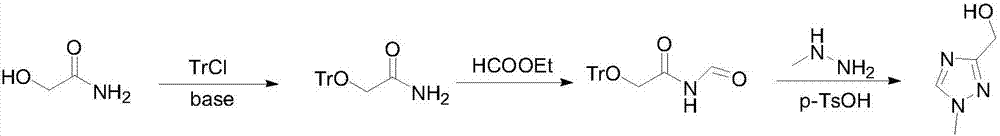 Method for preparing (1-methyl-1H-[1,2,4] triazole-3-yl)-methyl alcohol