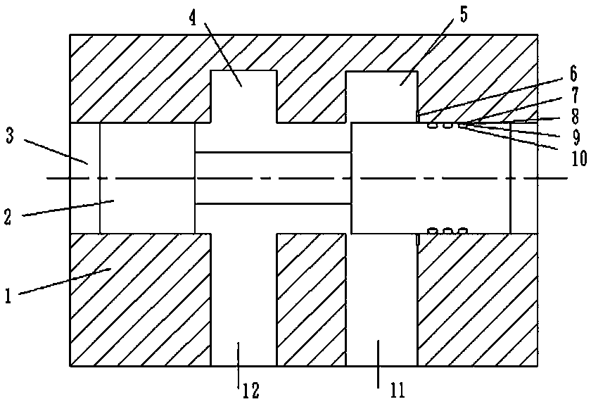 A dirt-resistant and anti-seize hydraulic slide valve