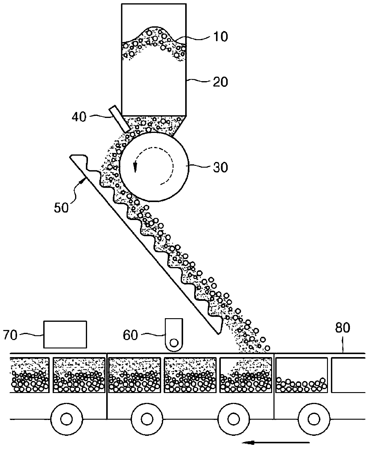 Raw material loading equipment and loading method