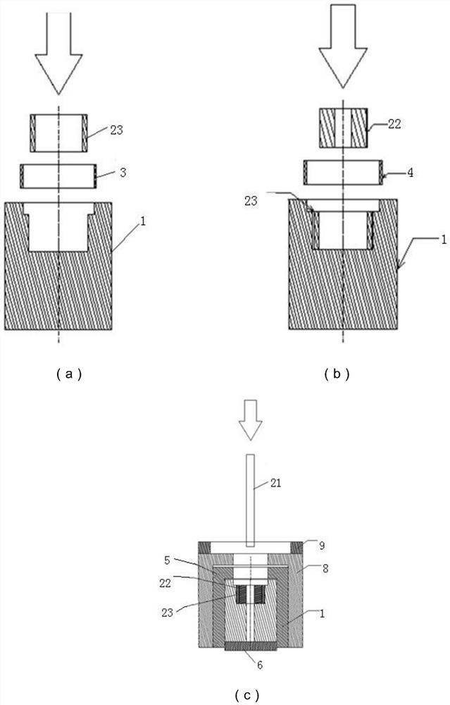 A device and method for making glass insulators