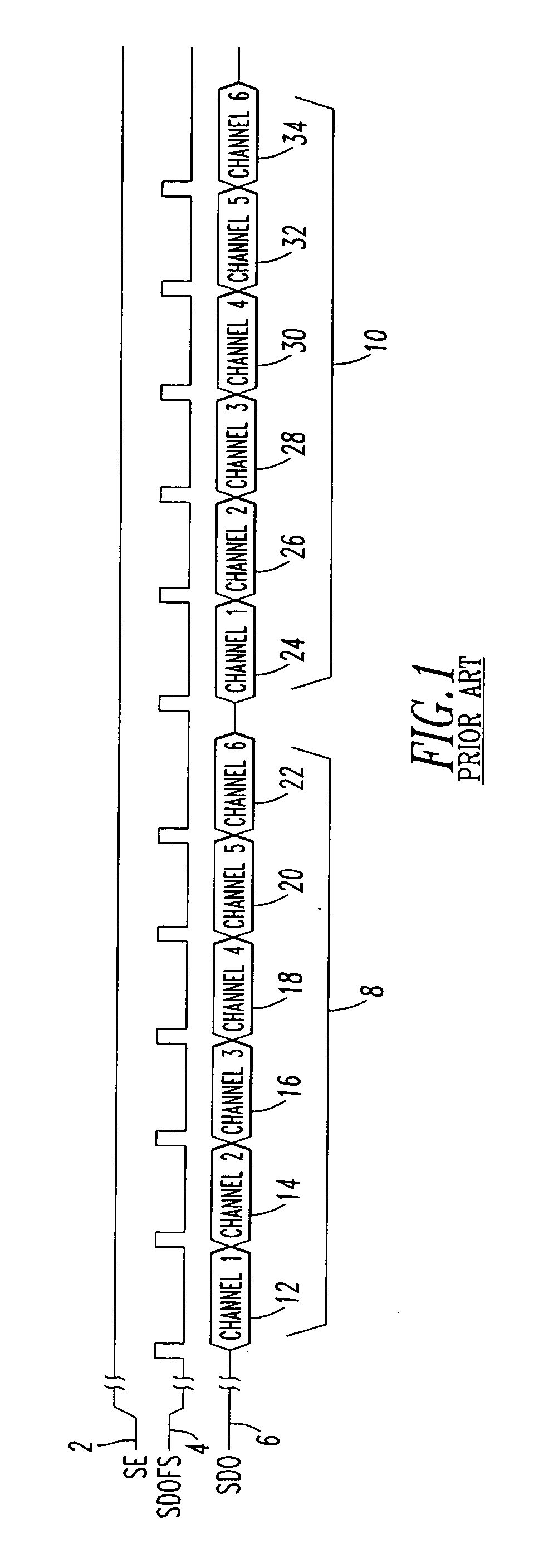 Plural channel analog-to-digital converter, method and meter employing an input channel with a predetermined direct current bias