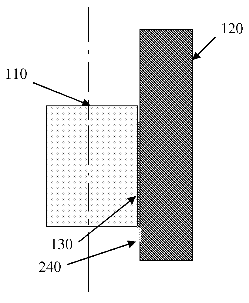 Method for controlling and limiting adhesive migration using anti wetting agent
