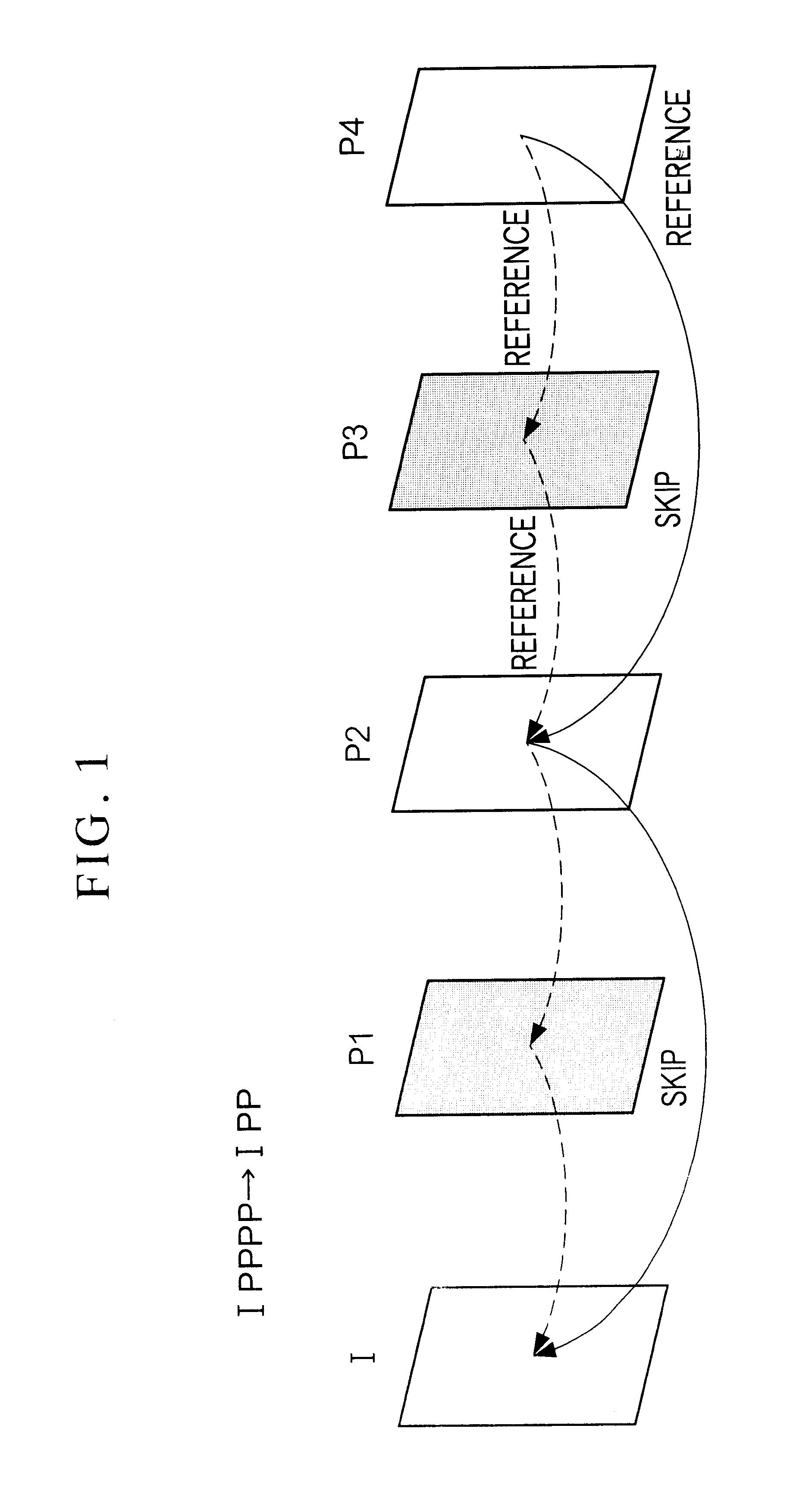 Method and apparatus for transcoding coded video image data