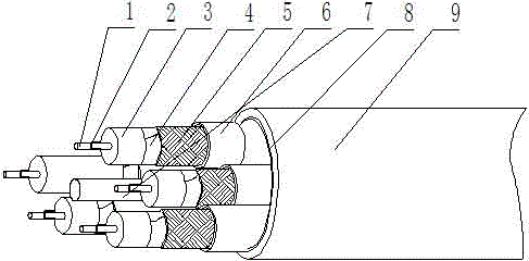 Five-core coaxial cable