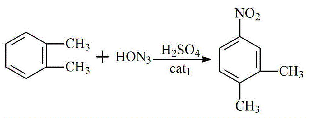 Preparation of N-(1- ethyl propyl)-3,4-methyl toluidine