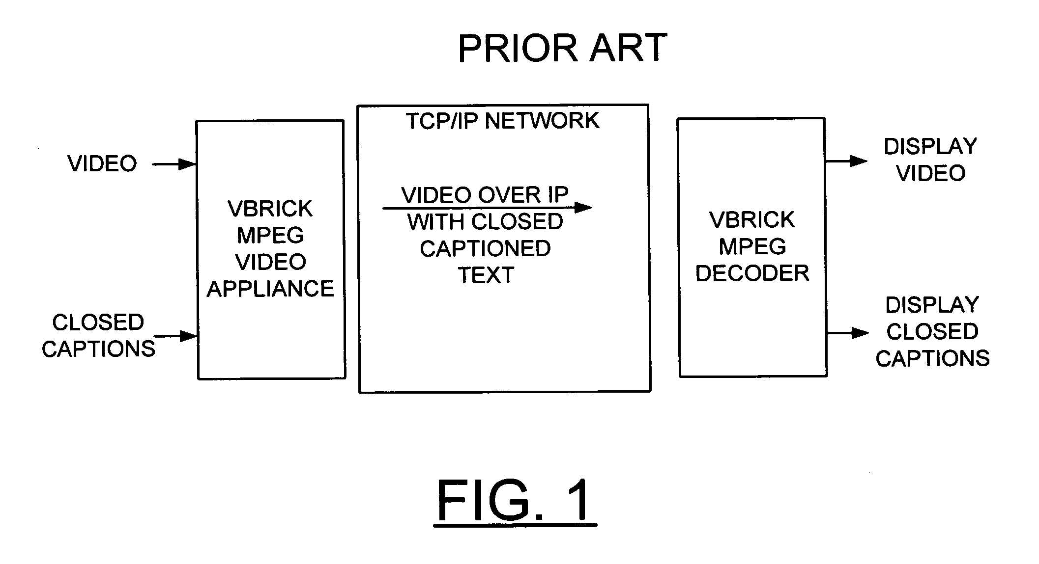 Method, apparatus and computer program product for synchronizing separate compressed video and text streams to provide closed captioning and instant messaging integration with video conferencing