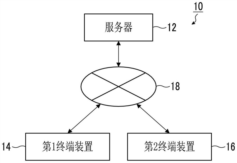 Image processing apparatus, image processing method, and recording medium